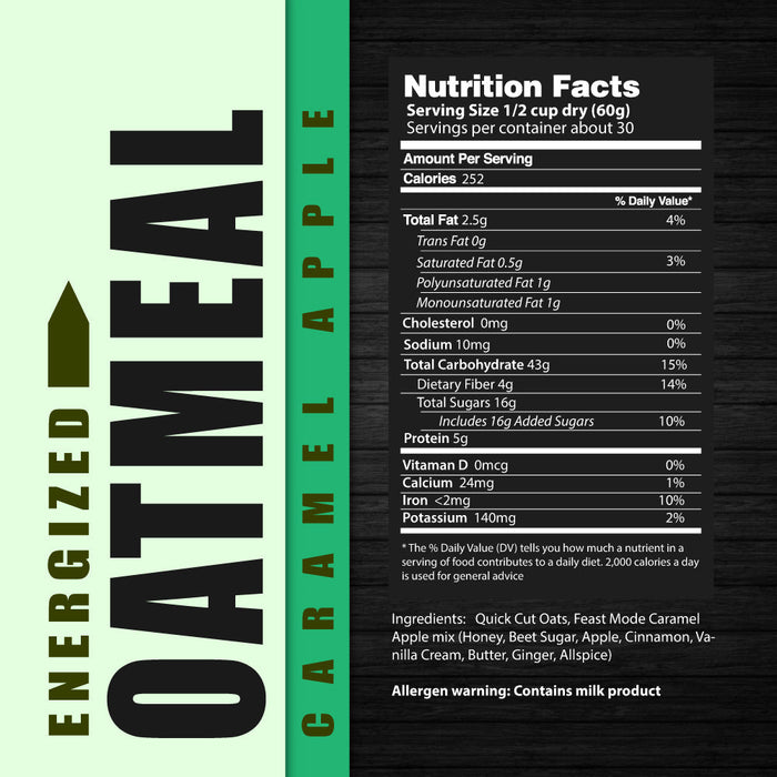 Feast Mode Energized Oatmeal