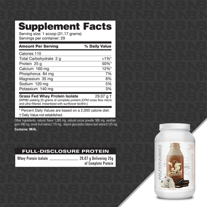 Nutrabio Grass Fed Whey Isolate