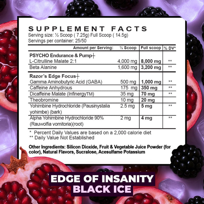 psycho pharma Edge of Insanity