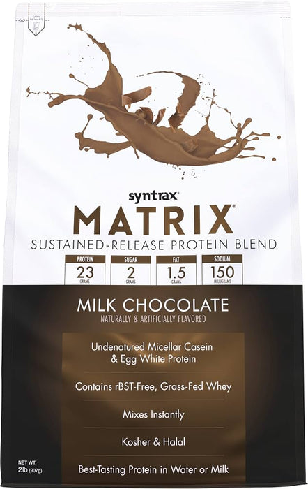 Syntrax Matrix