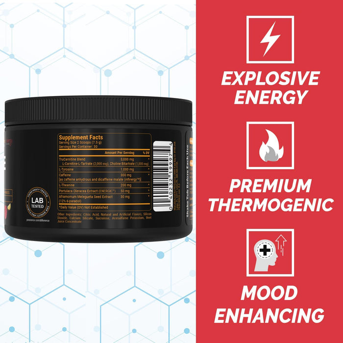 PES Alphamine