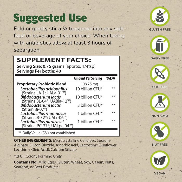 Master Supplements Granular Theralac
