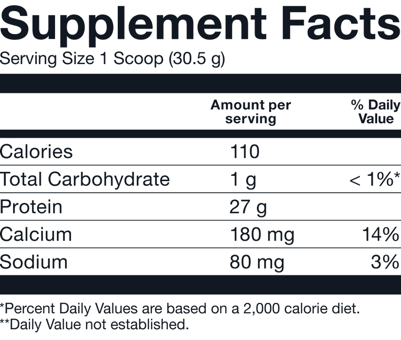 Basic Hydrolyzed Beef Isolate