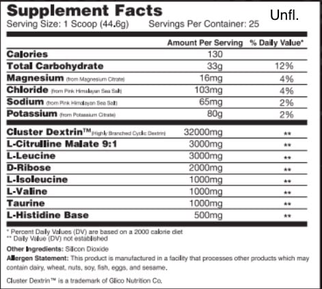 Global Formulas Super BioCarb