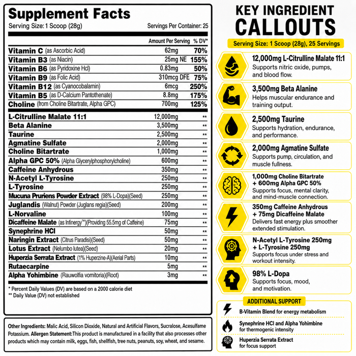Global Formulas Super BioFreak WTF