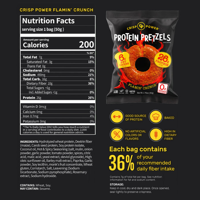 Crisp Power Protein Pretzels