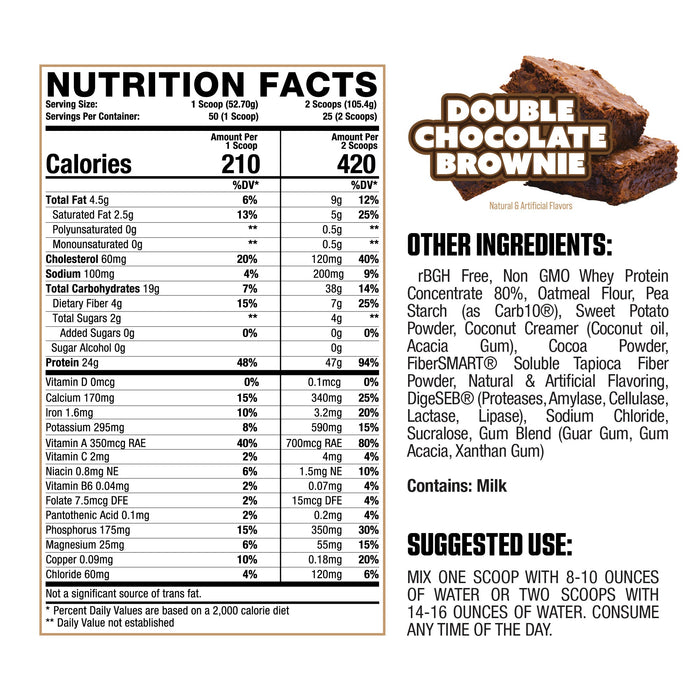 Axe & Sledge Home Made