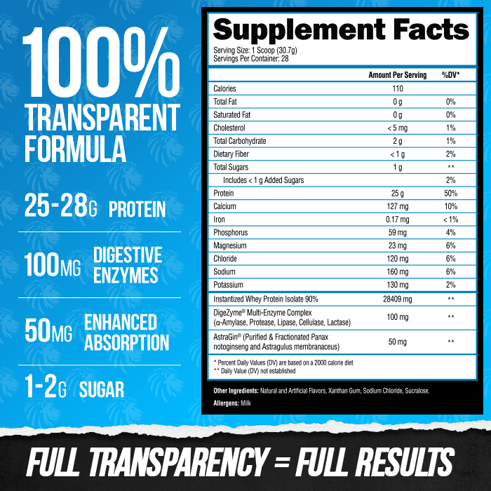 Alpha Lion Superhuman Protein