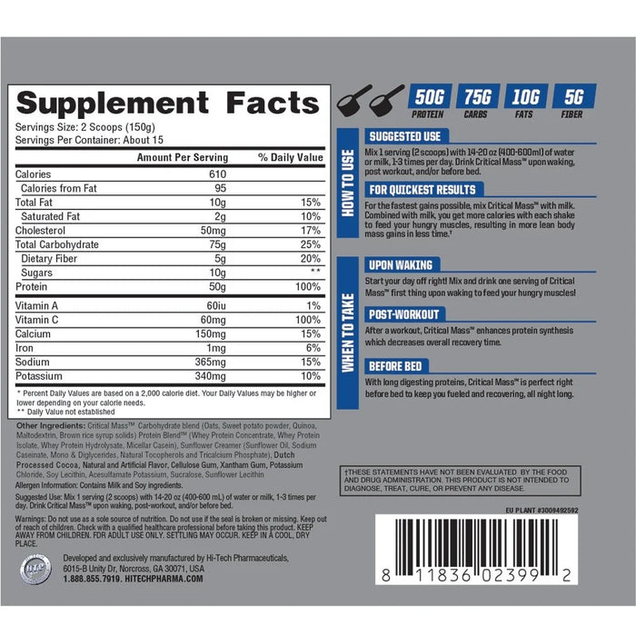 Hi-Tech Critical Mass