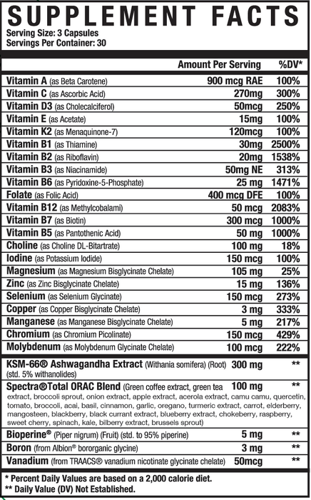 Axe & Sledge Multivitamin