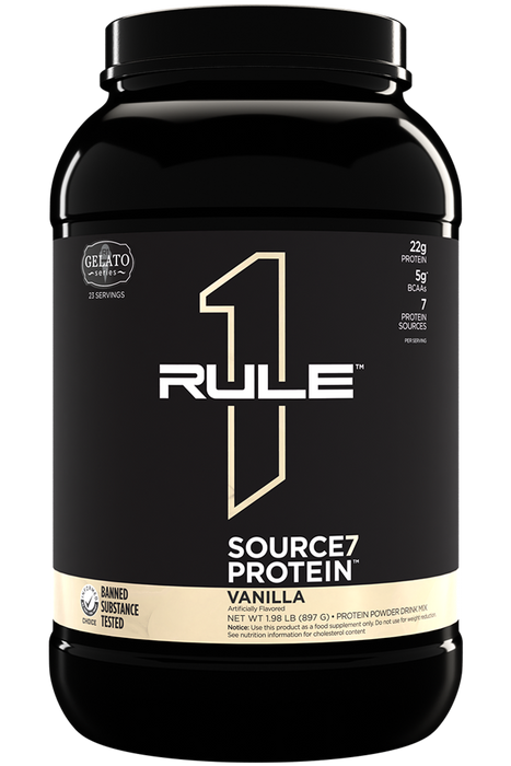Rule1 Source7 Protein