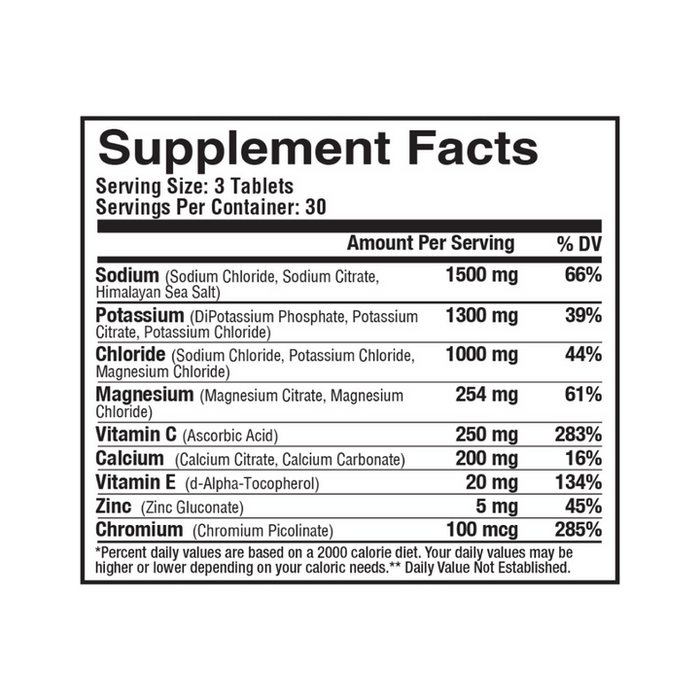 Metabolic Nutrition Hydramax