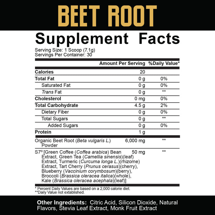 5% Nutrition Core Beet Root Powder